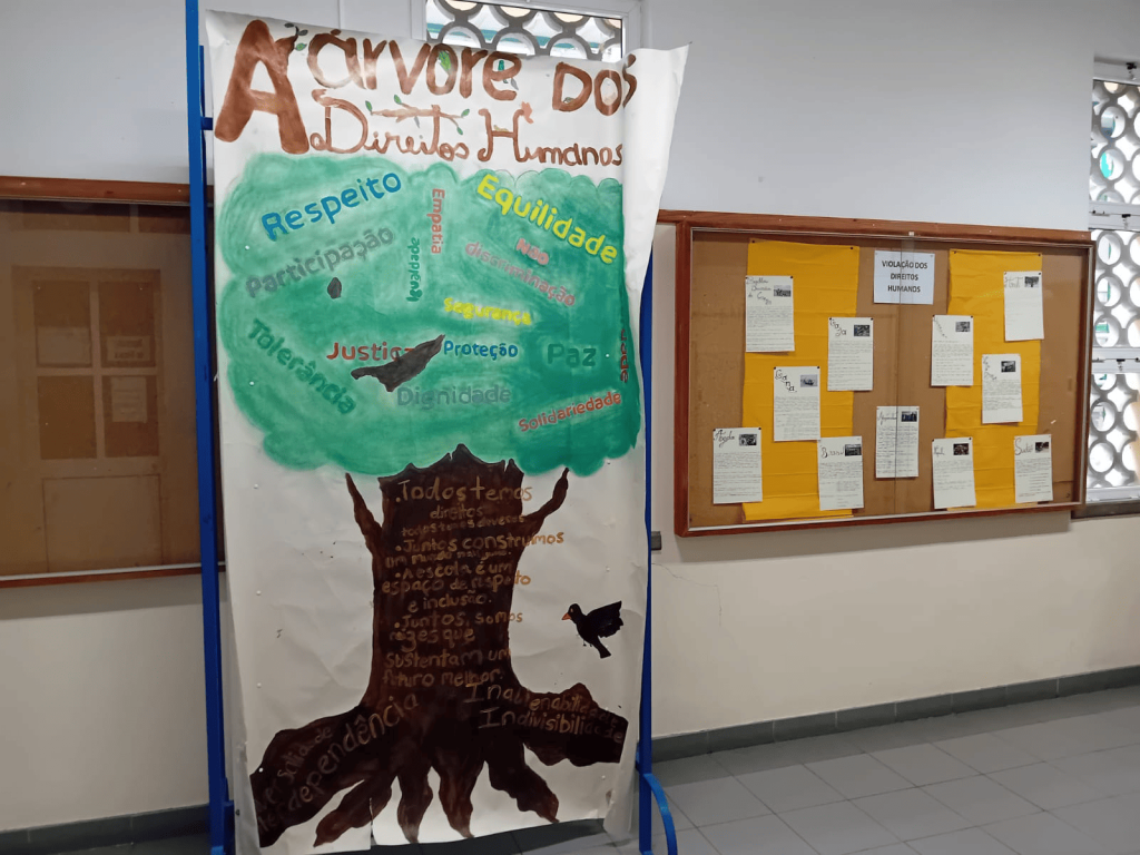 Dia Internacional dos Direitos Humanos